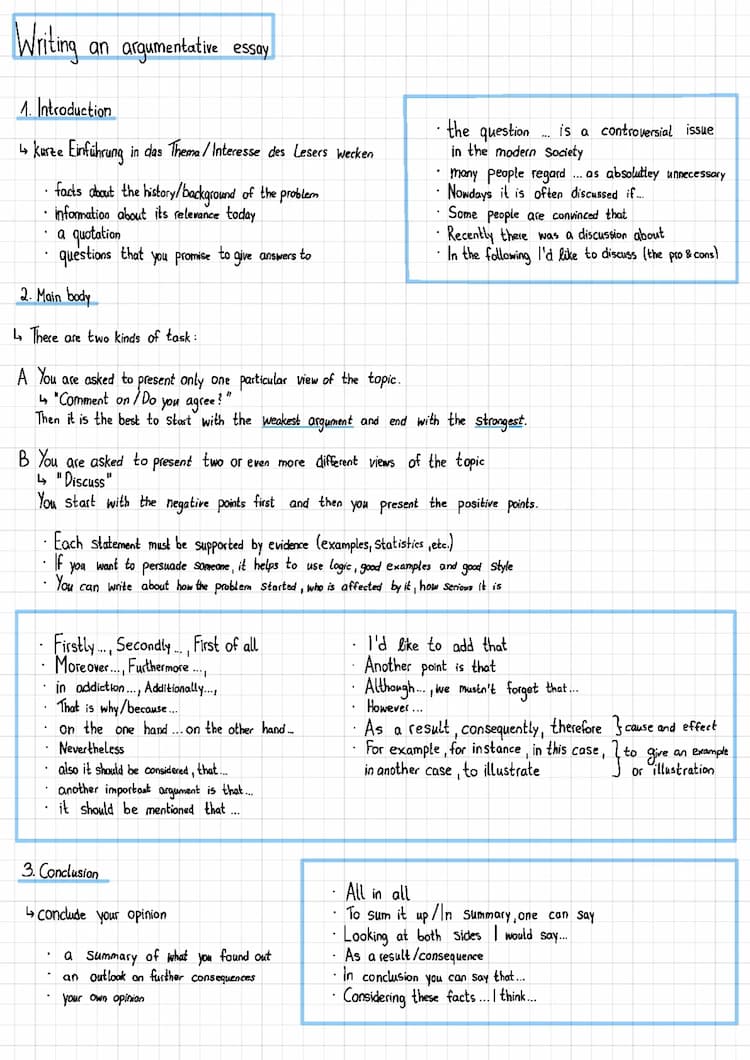 Know Writing an argumentative essay thumbnail