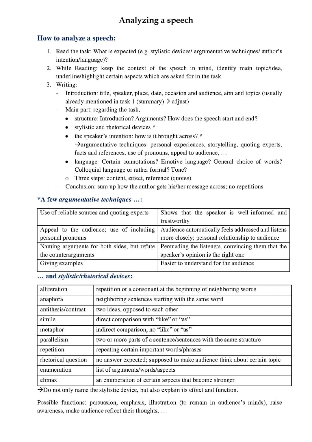 Analyzing speeches