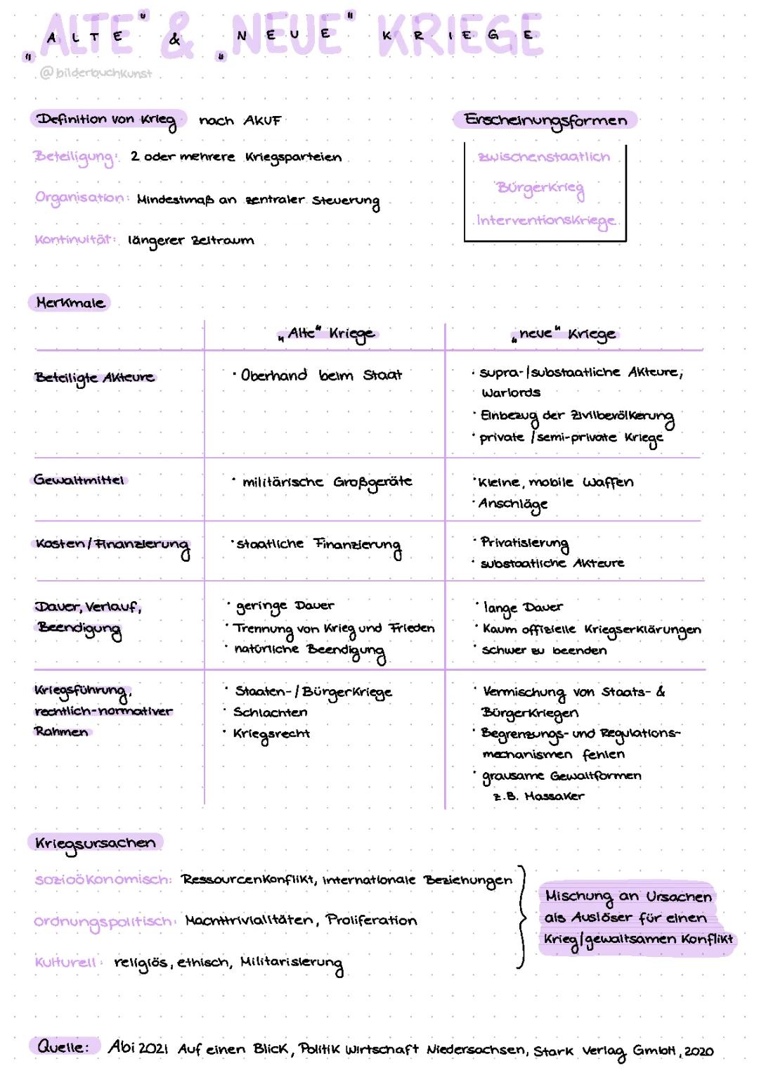 Alte und Neue Kriege Tabelle und Beispiele - Unterschied und Merkmale