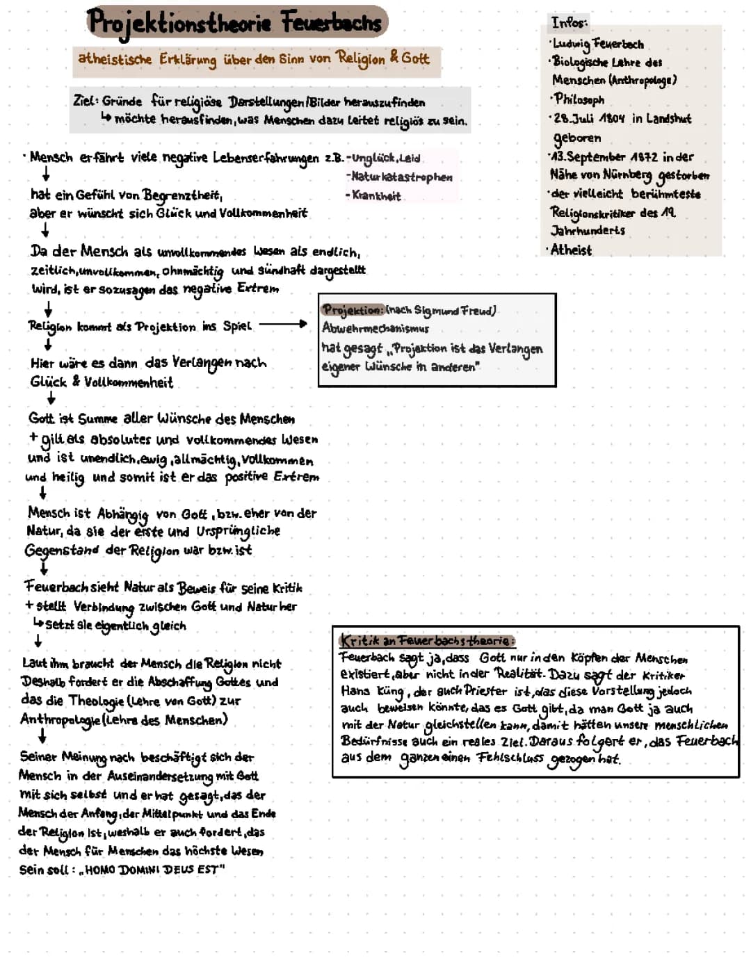 Feuerbachs Religionskritik und Projektionstheorie einfach erklärt