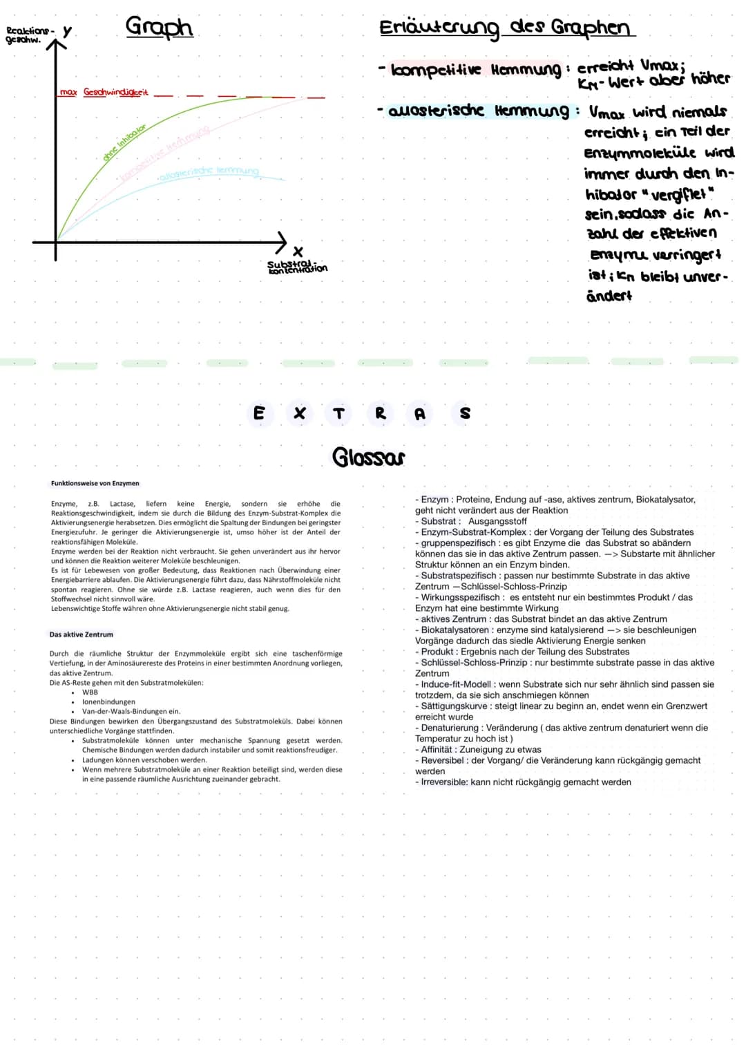 Themen:
Thema A - das Protein
A.AL Aufbau
A.2 Lo die 4 Strukturebenen
Thema 2 Enzyme
^.^
-
2.1 Lo Bau des Enzyms
Funktion
2.2
2.3 Ablauf ein