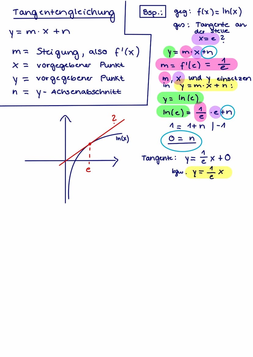 Umkehr funktionen
jedem y
Eine Funktion f heißt umkehrbar, wenn es zu
der werkmenge Wf genau ein x
aus der Definitionsmenge Of gibt mit f(x)