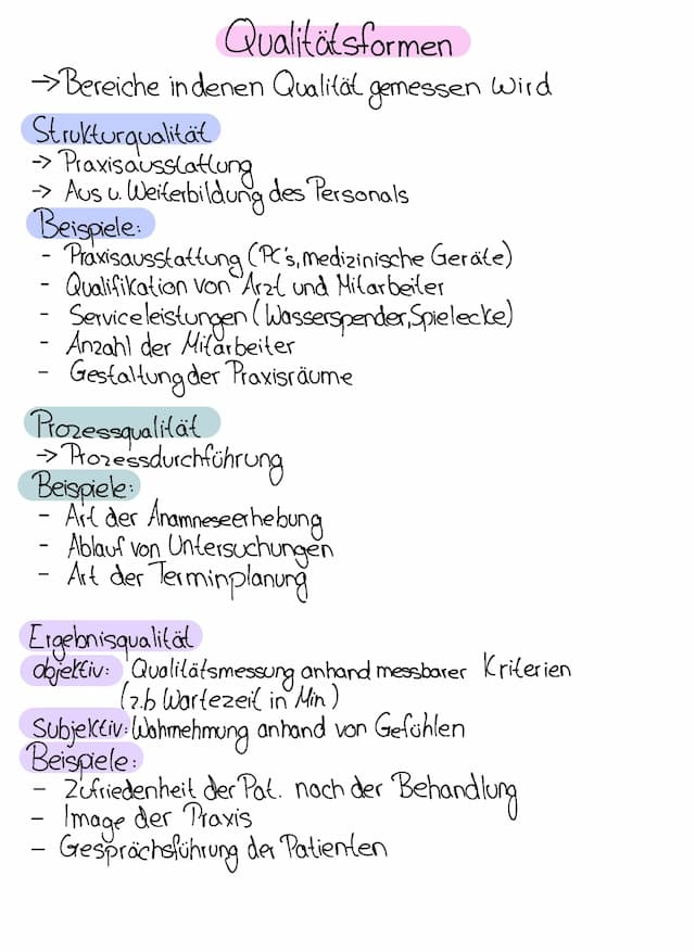 Know Qualitätsformen  thumbnail