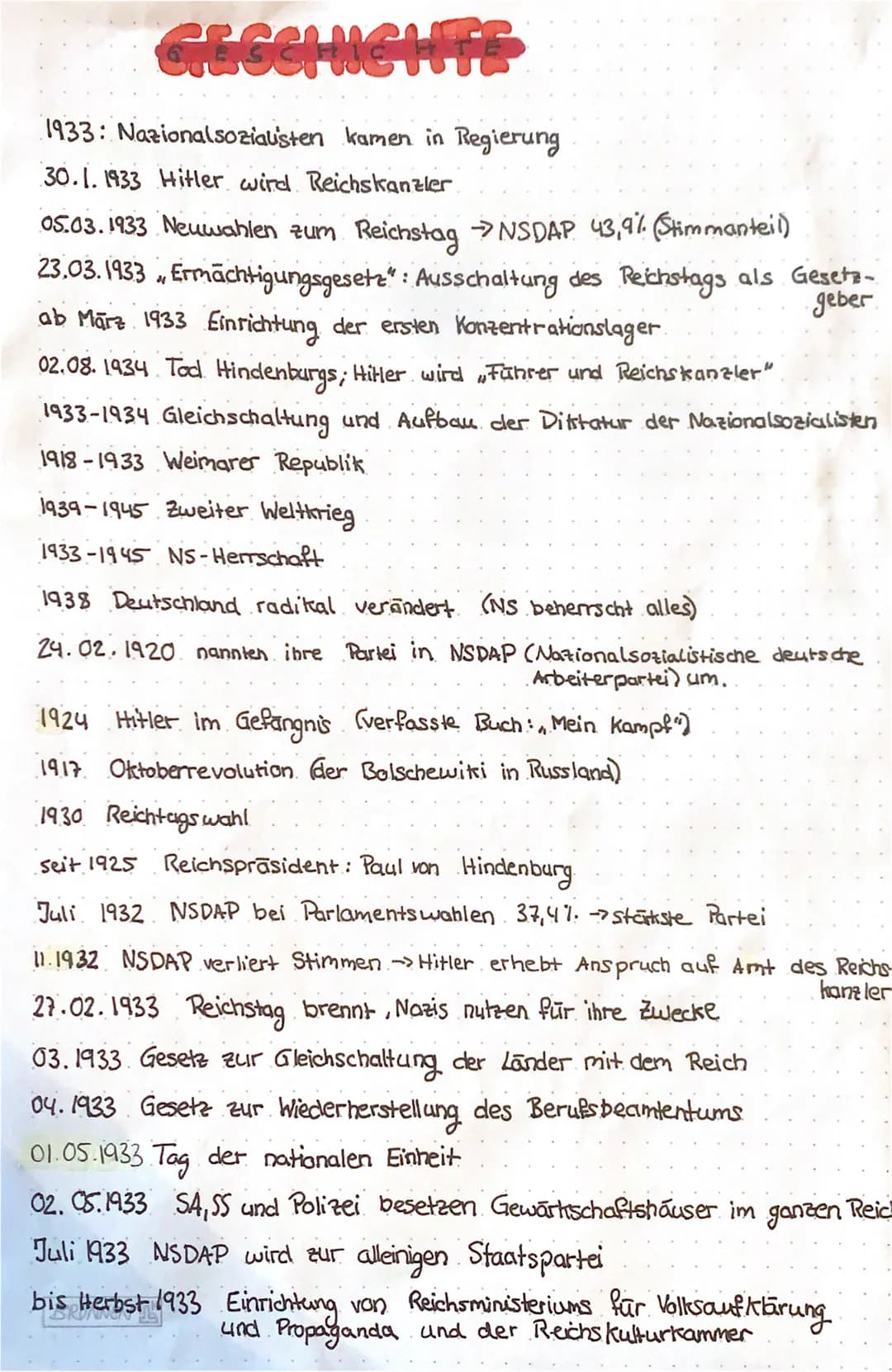 GESCHICHTE
1933: Nazionalsozialisten kamen in Regierung
30.1. 1933 Hitler wird Reichskanzler
05.03.1933 Neuwahlen zum Reichstag →NSDAP 43,9%