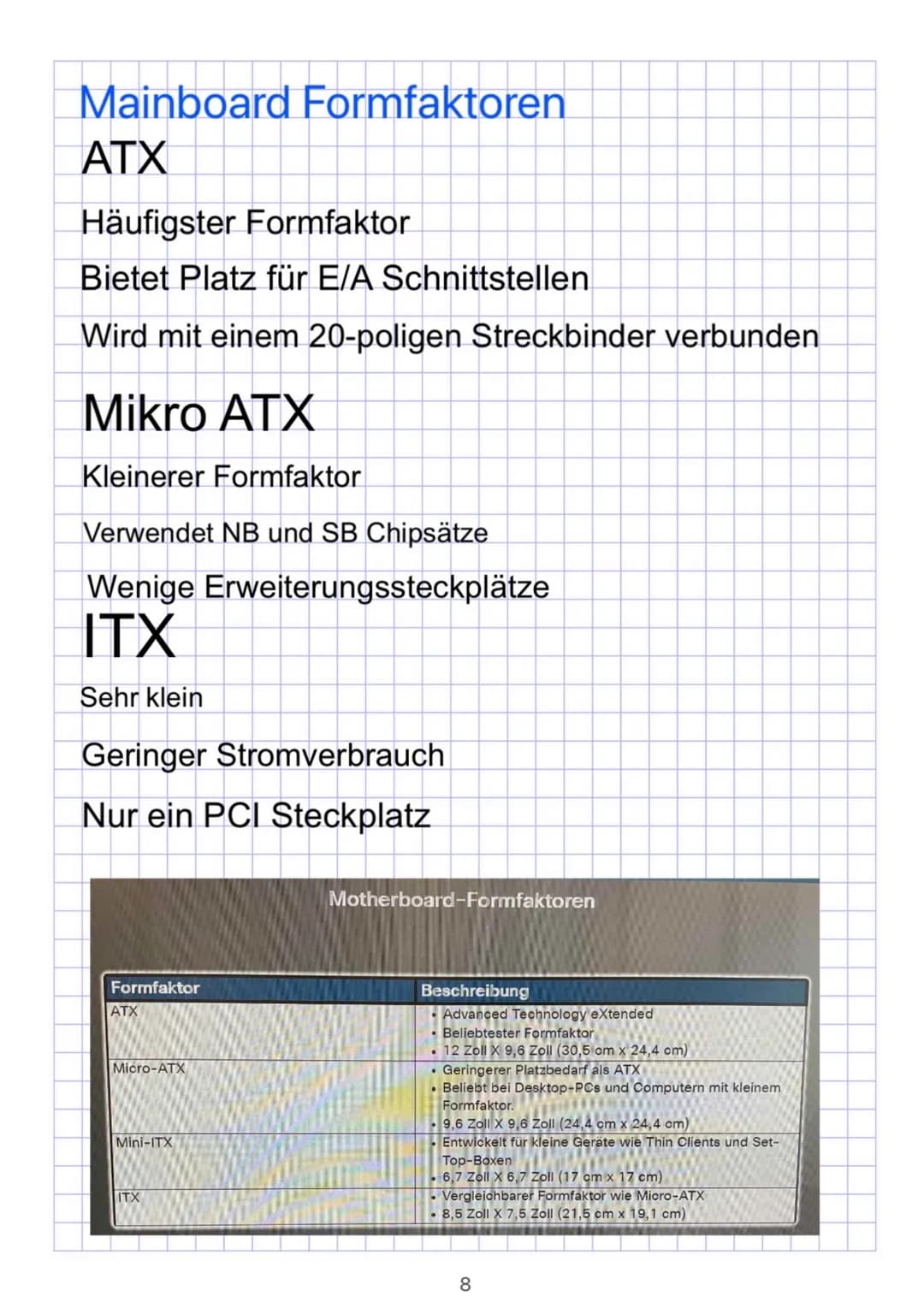 Allgemeine Erklärung Formfaktoren
Beschreibt die Größe und Form der Plantine, beschreibt
auch die physische Anordnung der verschiedenen
Komp