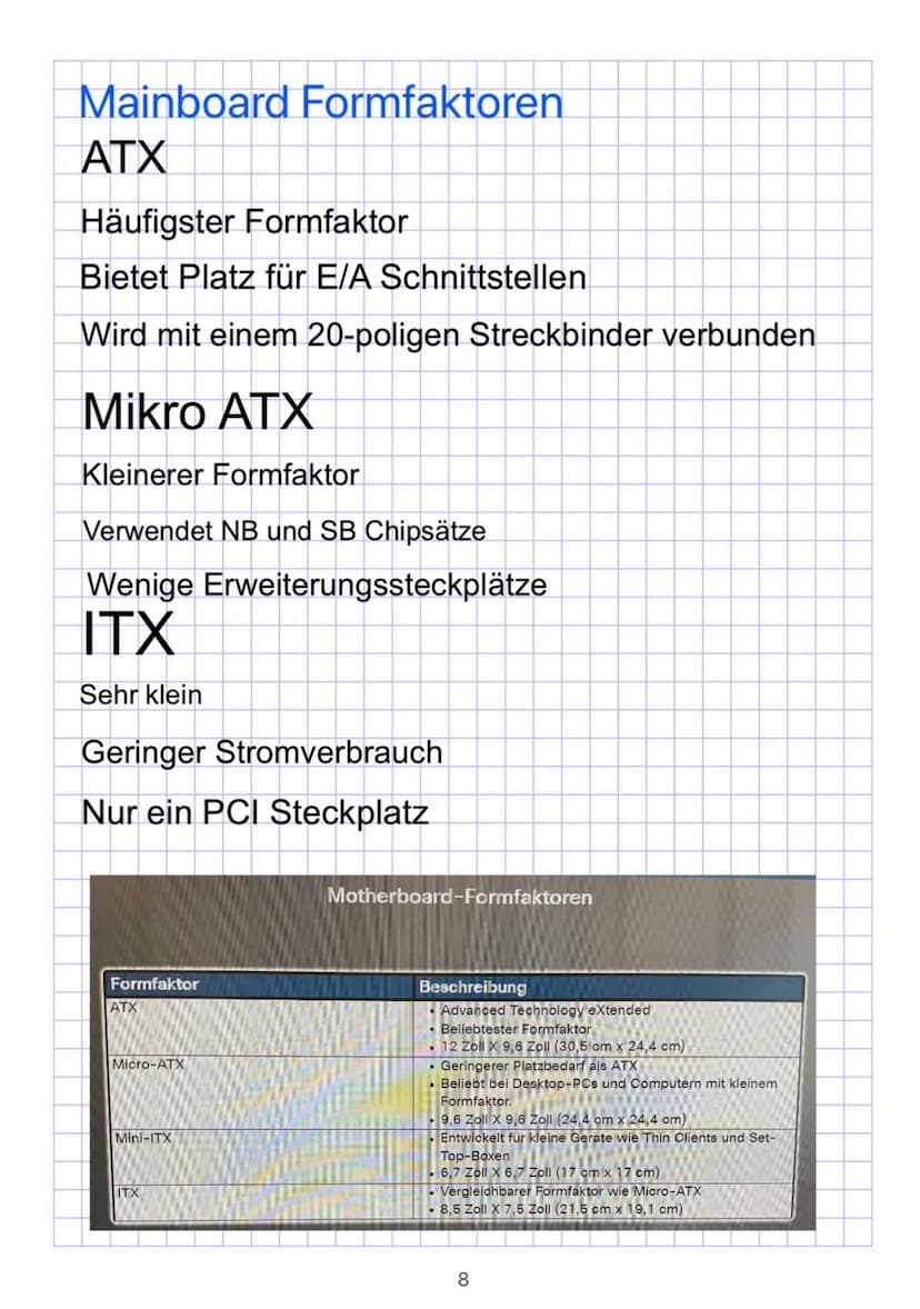 Allgemeine Erklärung Formfaktoren
Beschreibt die Größe und Form der Plantine, beschreibt
auch die physische Anordnung der verschiedenen
Komp