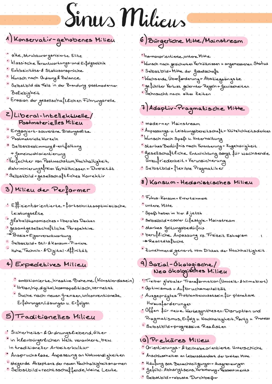 NUTZUNG
• Werden für Zielgruppenarbeit genutzt
von Unternehmen
van Gemeinnützigen
von Institutionen
• zum Platzieren von Markenprodukten
+ S