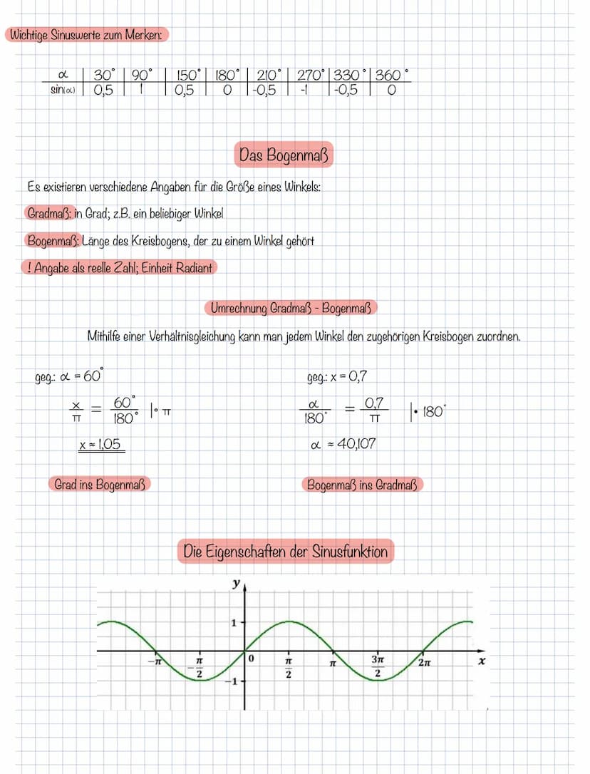 Wie sieht die Sinusfunktion aus?
Wertetabelle
x
0 30˚ 60˚| 90° 120° 150 180° 210 240° 270° | 300° | 330˚| 360° | 390°
0 0,5 0,9 1 0,9 0,5
-0
