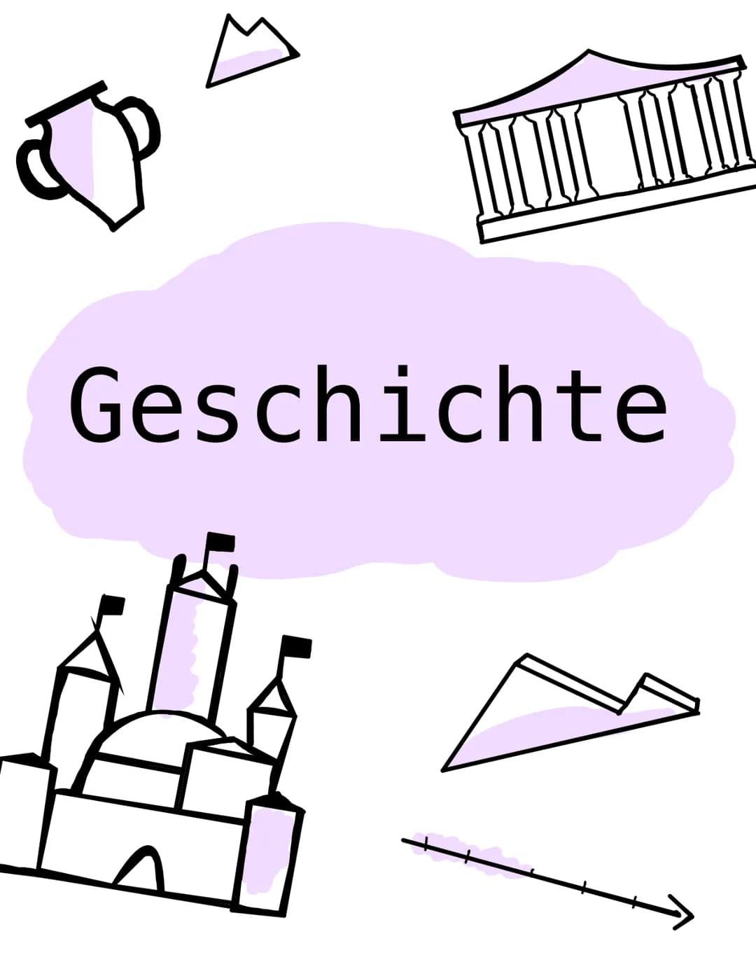 100 101
Geschichte