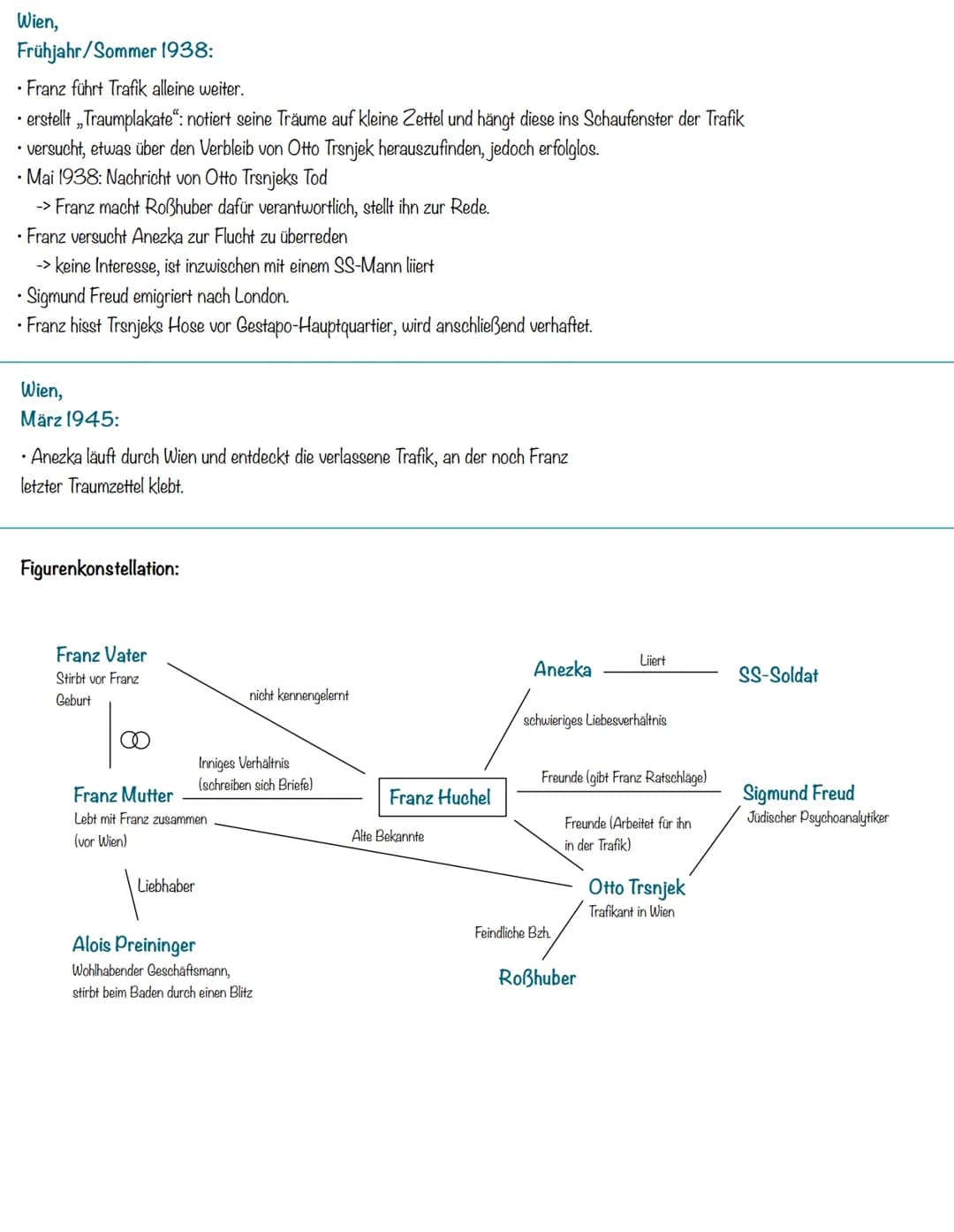 Allgemein:
-> Roman ,,Der Trafikant", veröffentlicht 2012
-> Robert Seethaler
-> fiktive Geschichte des jungen Österreichers Franz Huchel um