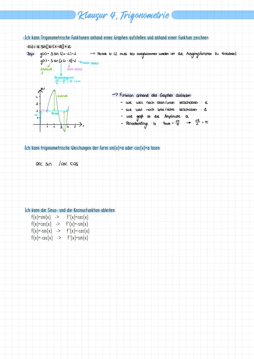 Ich kenne die Exponentialfunktion mit ihren Eigenschaften:
f(x) = c.a*
- D=R
W = Rt
heine Symmetrie.
(A)* und at erhält
alle Graphen verlauf