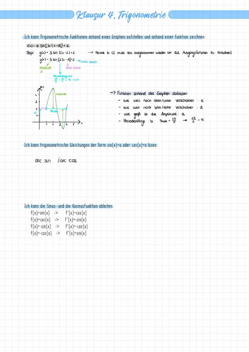 Ich kenne die Exponentialfunktion mit ihren Eigenschaften:
f(x) = c.a*
- D=R
W = Rt
heine Symmetrie.
(A)* und at erhält
alle Graphen verlauf