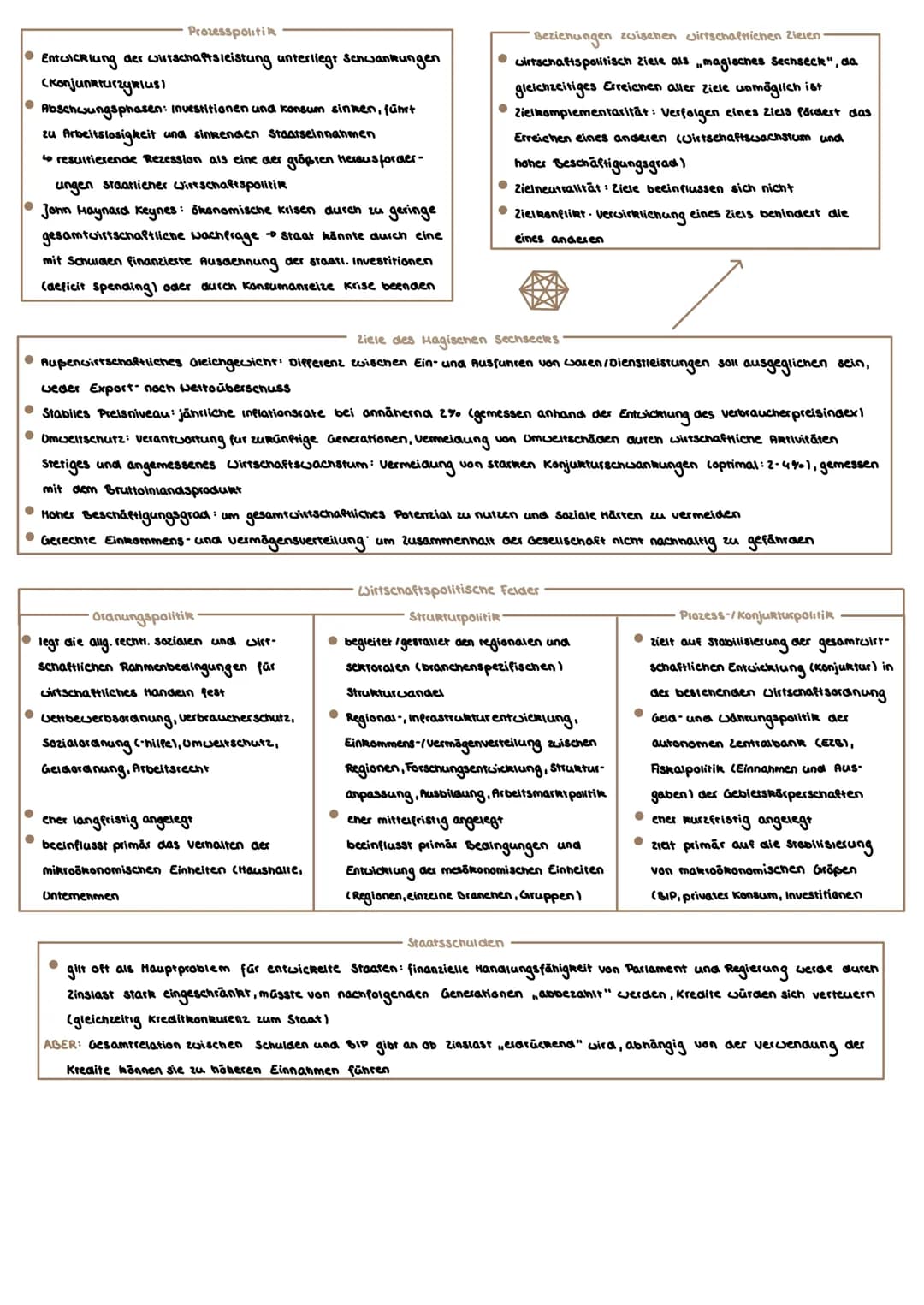 Politik VORGABEN
POLITISCHE PARTIZIPATION ZWISCHEN ANSPRUCH UND WIRKUCHKEIT
Partizipation in der Demokratie S.55-407
Verfassungsorgane und p