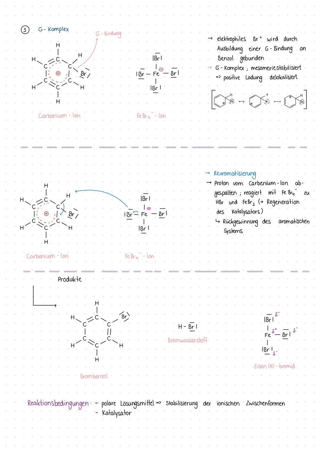 Die
bleibt un-
verändert
elektrophile Substitution
Benzol
Bromierung von Benzol (mit und ohne Eisen (111)-bromid )
Gas entsteht
→ Aromat; cy