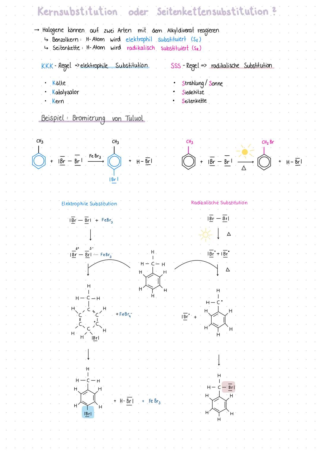 Die
bleibt un-
verändert
elektrophile Substitution
Benzol
Bromierung von Benzol (mit und ohne Eisen (111)-bromid )
Gas entsteht
→ Aromat; cy