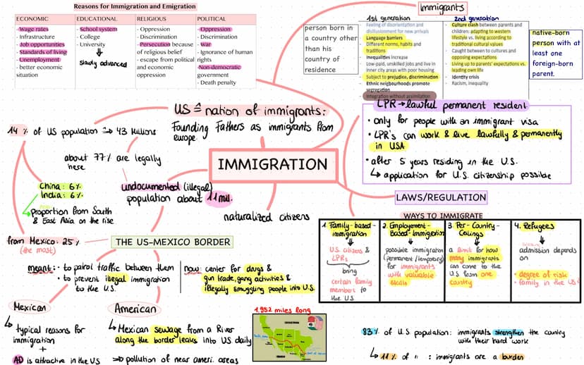 Multicultural society -> ways of integration
a society where various ethnic groups and their cultural heritage are accepted in
their own rig