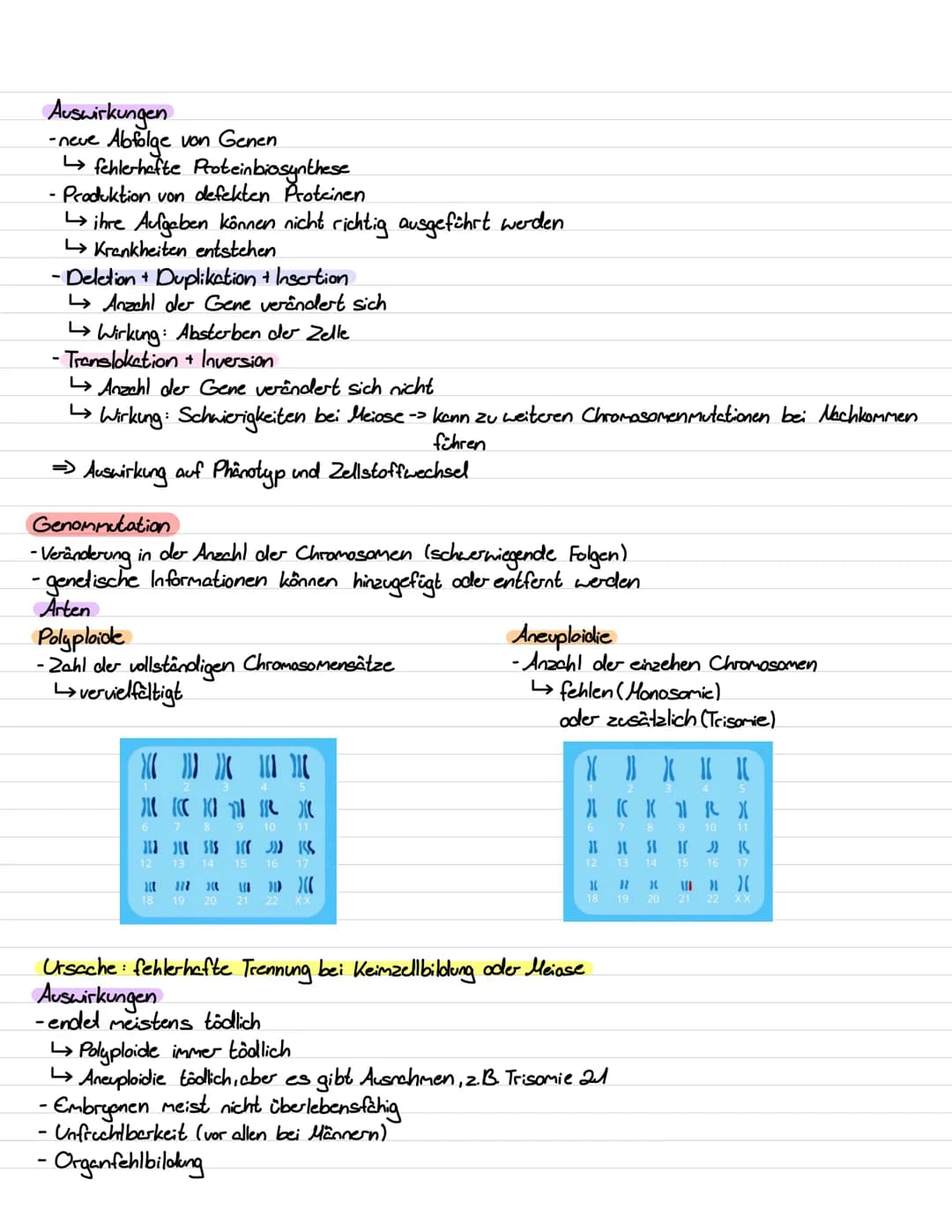 Genetik III Lernzettel
Genregulation
-Stevering /!
/Kontrolle der Aktivität von Genen / Steuerung der Genexpression
- bestimmt, ob das vom G