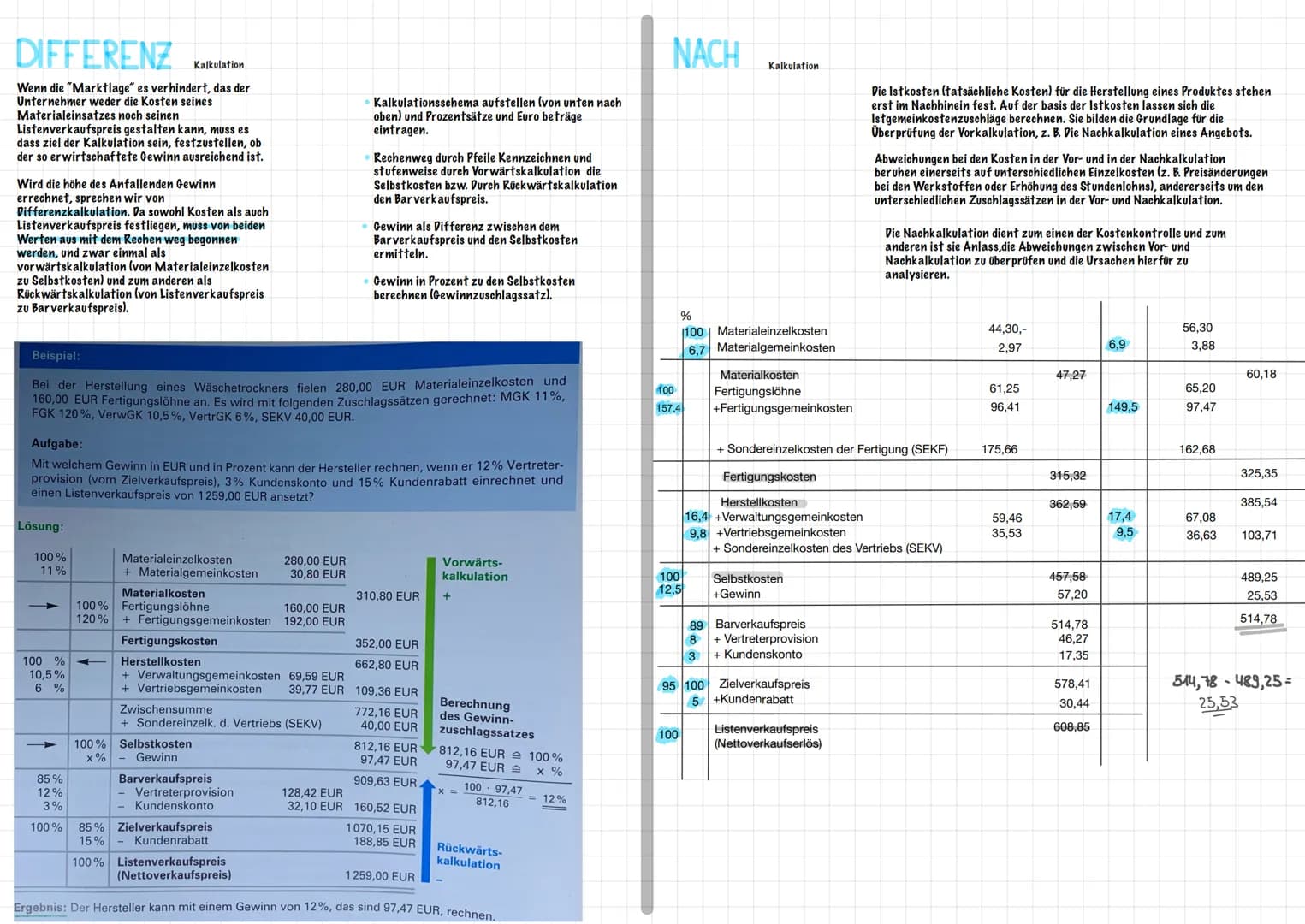 BWL Lernzettel
Vorwärtskalkulation
Rückwärtskalkulation
Differenz Kalkulation
Nach Kalkulation VORWÄRTS
Kalkulation
Um einen Verkauf tätigen