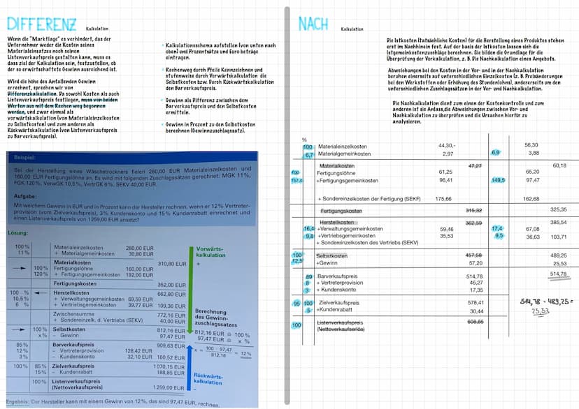 BWL Lernzettel
Vorwärtskalkulation
Rückwärtskalkulation
Differenz Kalkulation
Nach Kalkulation VORWÄRTS
Kalkulation
Um einen Verkauf tätigen