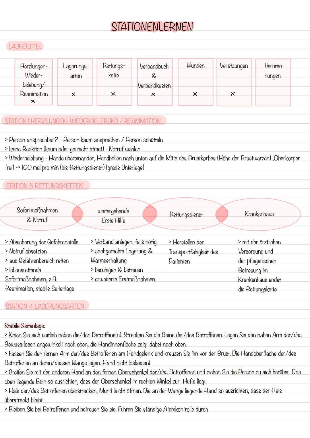 LAUFZETTEL
STATIONENLERNEN

Herzlungen- Lagerungs- Rettungs- Verbandbuch
Verätzungen
Wunden
Verbren-
Wieder-
arten
kette
&
nungen
belebung/
