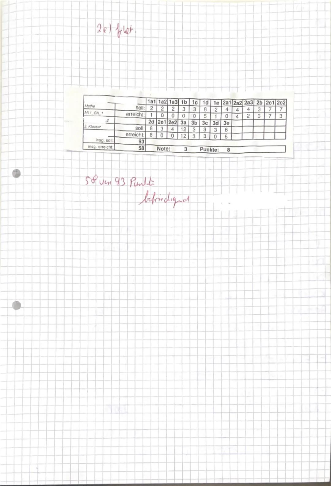 Kurs Q1.2 - M-Q1-GK-1
Klausur Nr. 1
Schuljahr
Name:
3 Std.
Hinweise:
Kommentierte, fachsprachliche korrekte Lösungswege (durch Rechnung oder