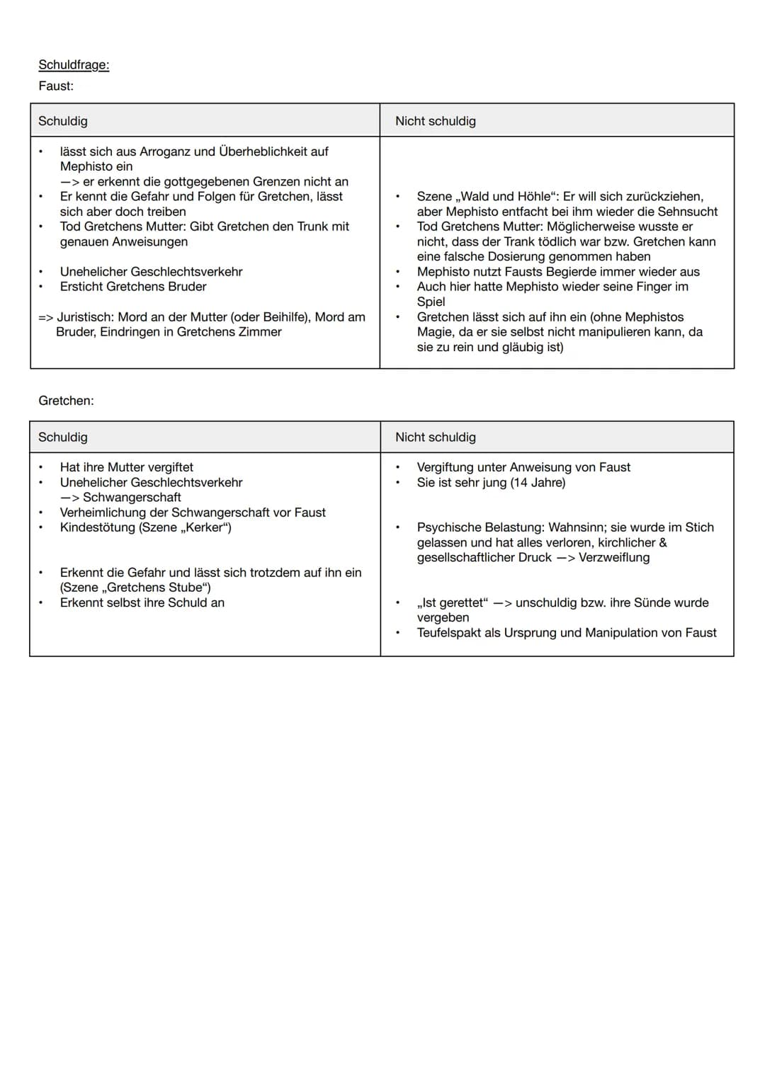 Epochenumbruch 18./19. Jahrhundert
Literarische Texte:
Dramatik:
Darstellende Dichtung (= eine Handlung wird gespielt)
Kein Erzähler, stattd