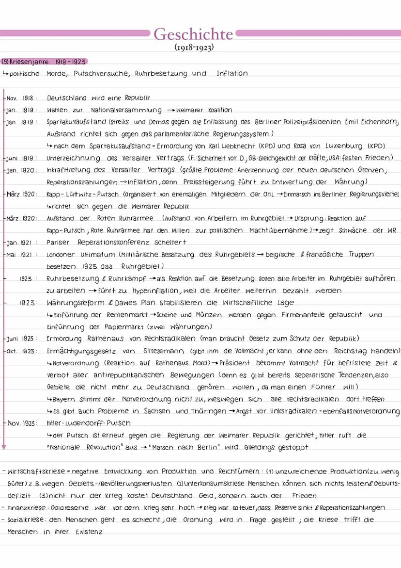 (1) militärische Niederlage des deutschen Reiches
- die militärische Niederlage führt zu einer wirtschaftlichen, sozialen. und politischen K