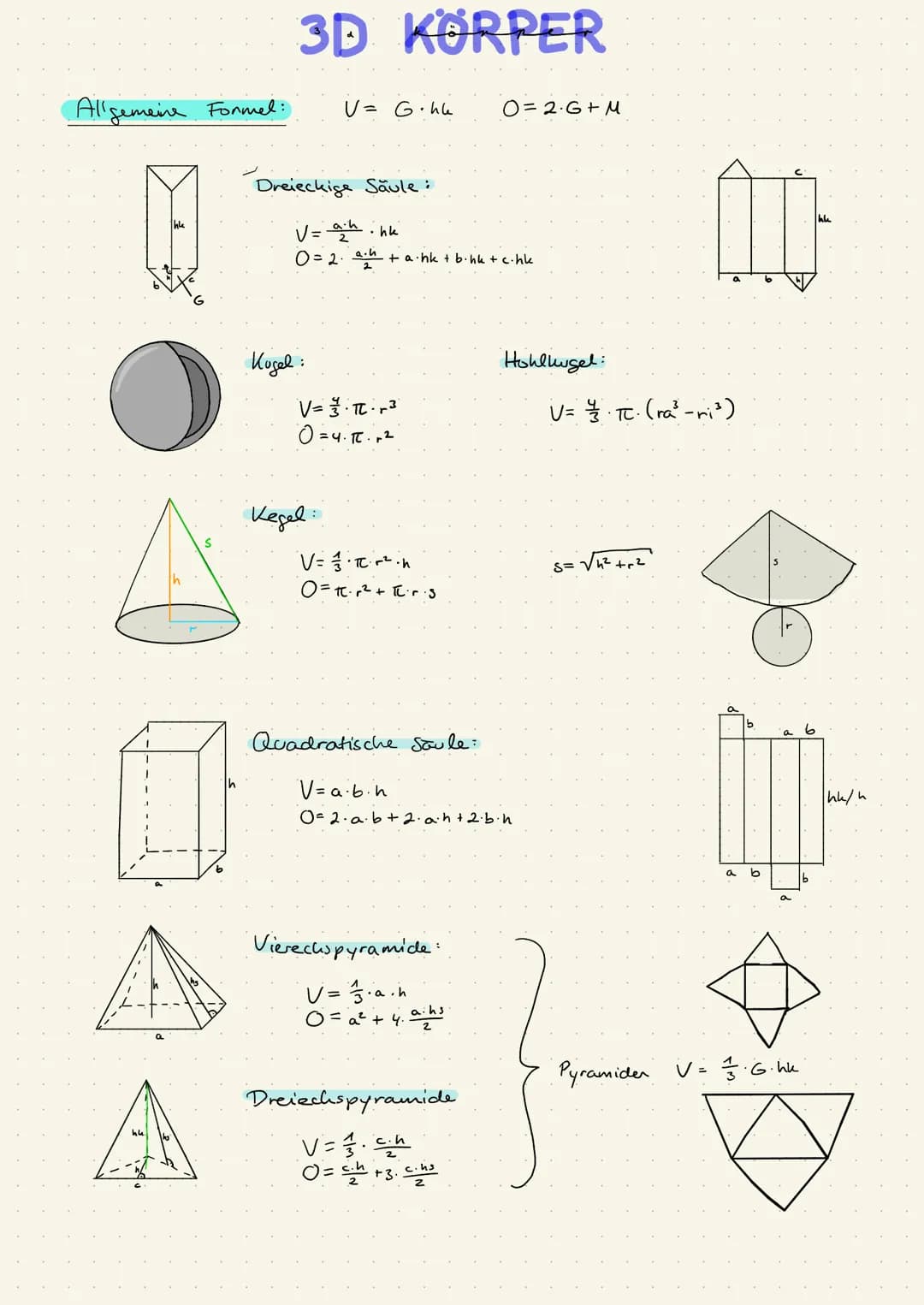 Allgemeine Formel:
1
3D KÖRPER
Kugel
Dreieckige Säule:
V= ahihk
0=2₁2.4
V = G.hu
Кедев:
V = 3·π[²r³
0=4.1.12
+ a.hk + b⋅hk + c.hk
V = = 1²².
