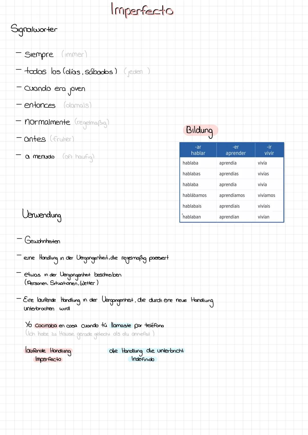 # Imperfecto

Signalworter

- Siempre (immer)
- todos los (días, Sábados) (jeden)
- Cuando era joven
- entonces (damals).
- normalmente (reg
