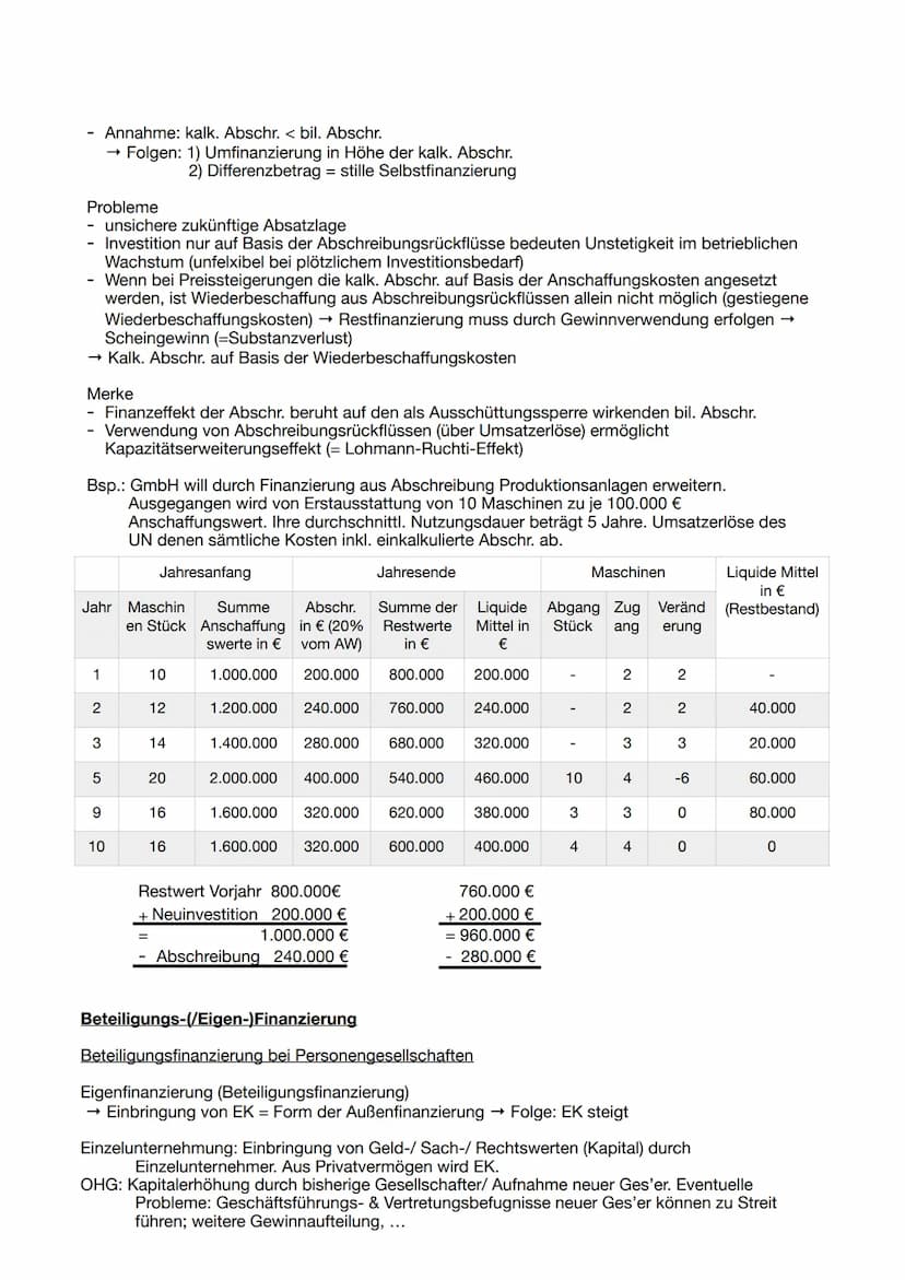 VBL KA 1
Investition & Finanzierung
Offene Selbstfinanzierung am Bsp. einer KG
Ausschüttung an Eigentümer
Anlagevermögen
Umlaufvermögen
Bila