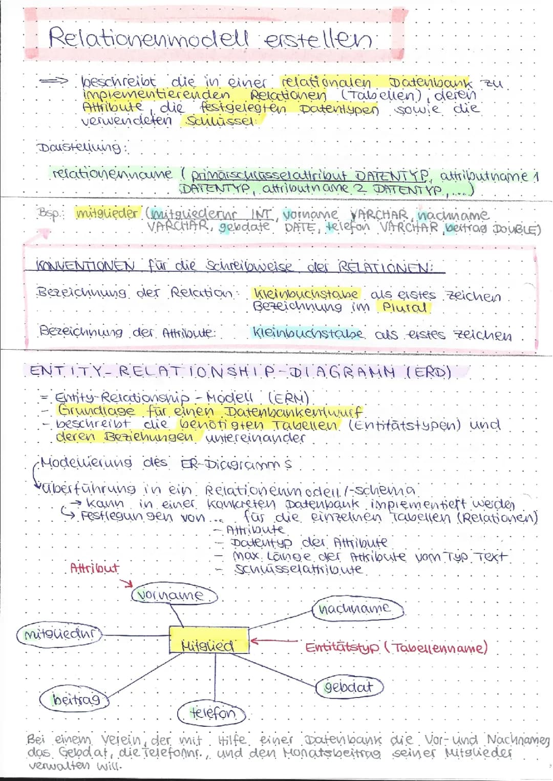 ER-Modell und Relationenmodell: Beispiele, Konventionen und Datentypen