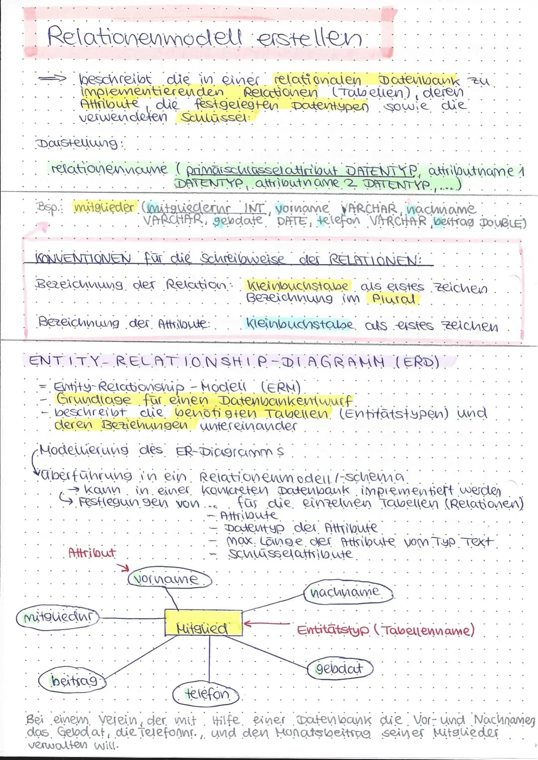 Relationenmodell erstellen.
beschreibt die in einer relationalen Datenbank zu
implementierenden Relationen (Tabellen), deren
Attribute, die 
