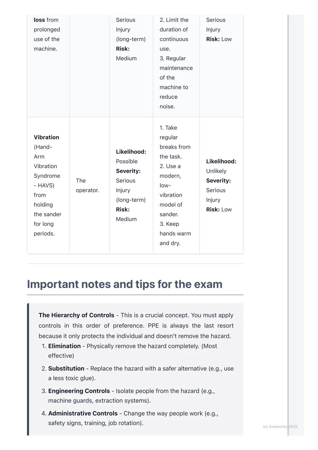 # Workshop Safety and Risk
Assessment

An introduction to workshop safety

Workshop safety is not just about rules, it's a systematic approa