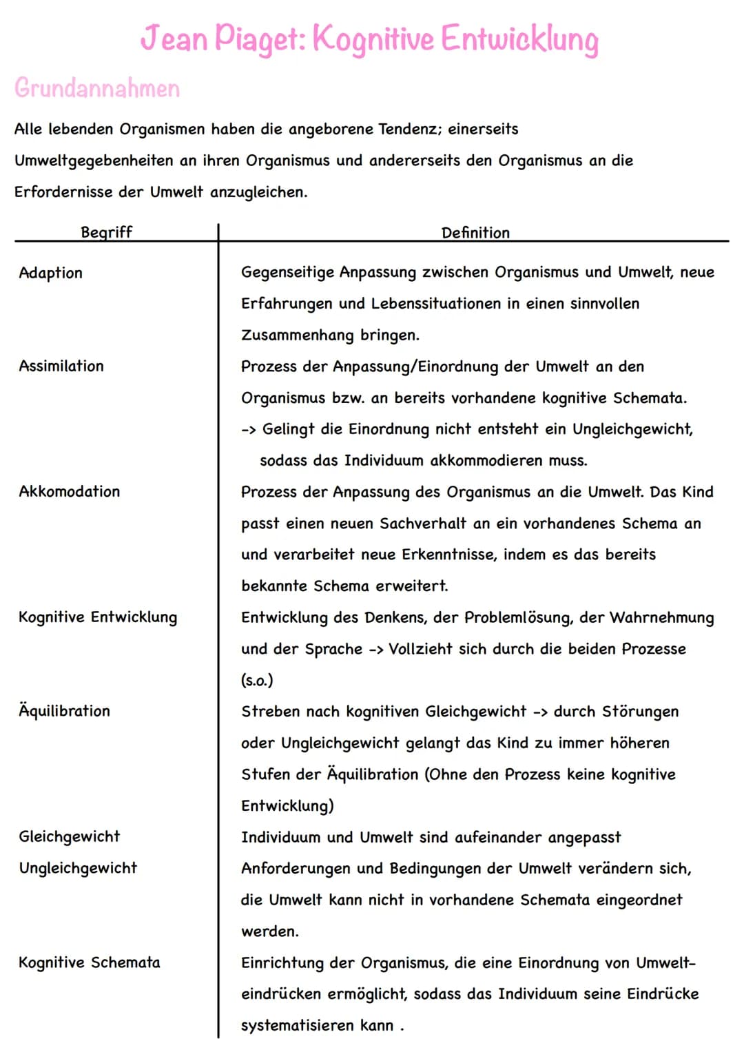 Grundannahmen
Alle lebenden Organismen haben die angeborene Tendenz; einerseits
Umweltgegebenheiten an ihren Organismus und andererseits den