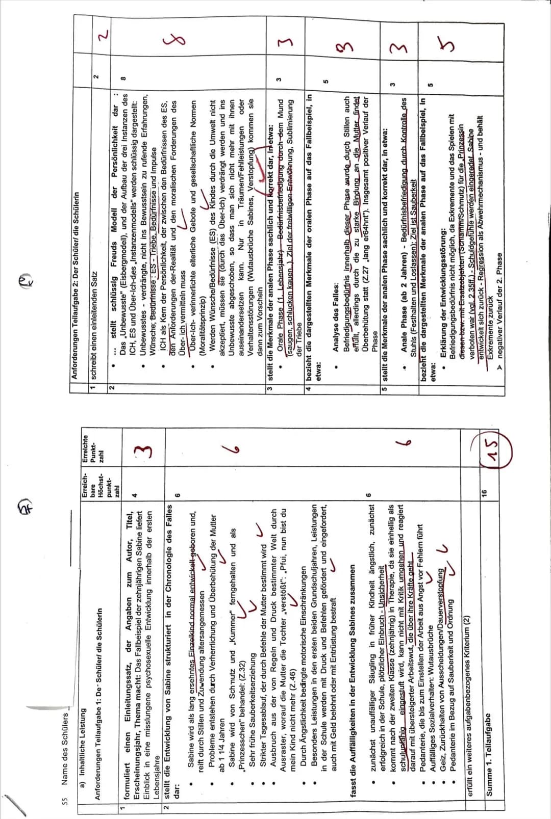 S
2
•Behandlung
• auf j².
jz
.
=
f
10
uschnell
verzbar
• Einleitung
Instanzen me 2. Analysieren Sie Sabines Entwicklung mit Hilfe des psycho