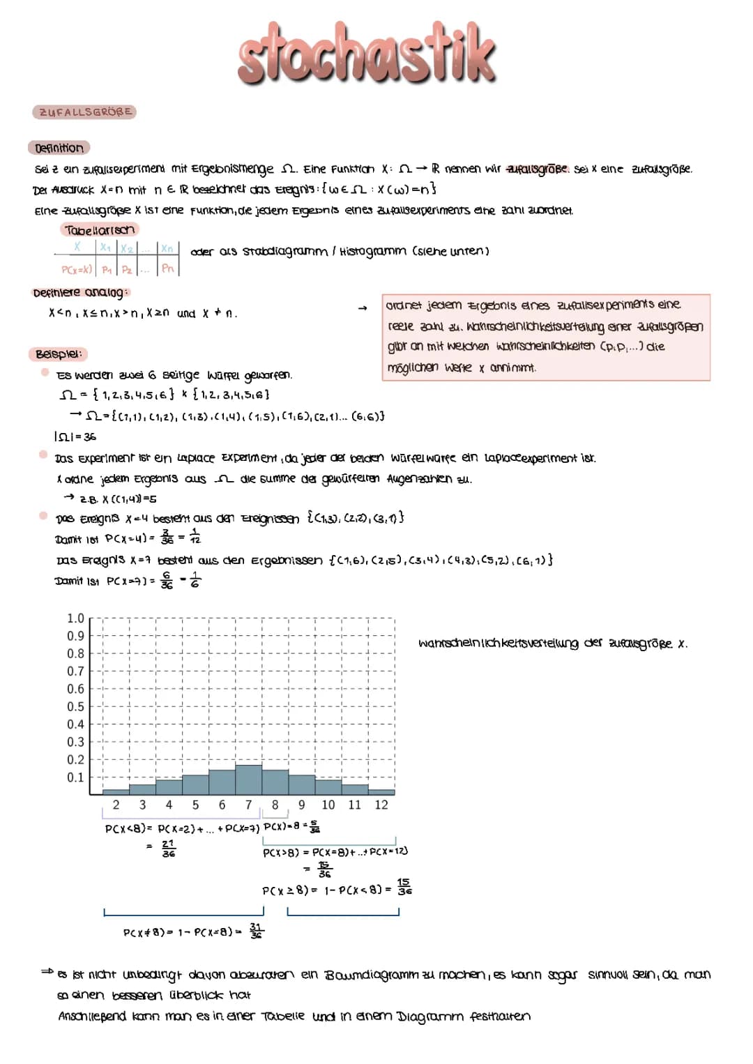 Laplace-Experiment einfach erklärt: Beispiele und Aufgaben mit Lösungen