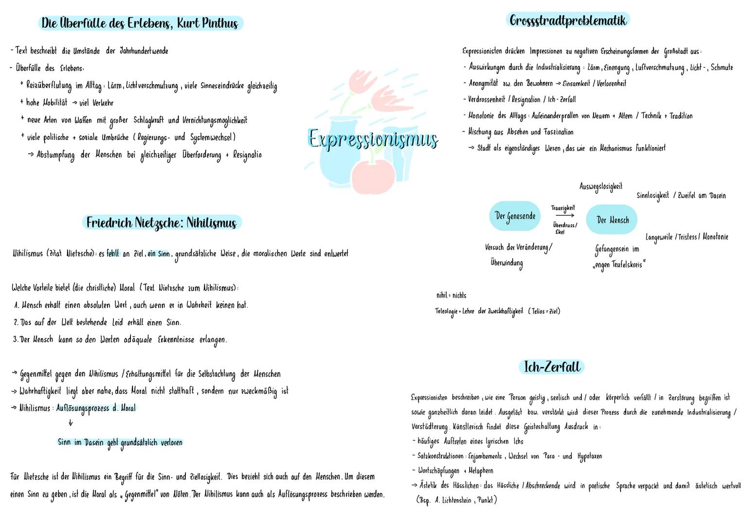 # Kriegsgedichte im Expressionismus

am Bsp. von Alfred Lichtenstein, Doch kommt ein Krieg (1914)
Das Gedicht schildert einen Kriegsort, wo 