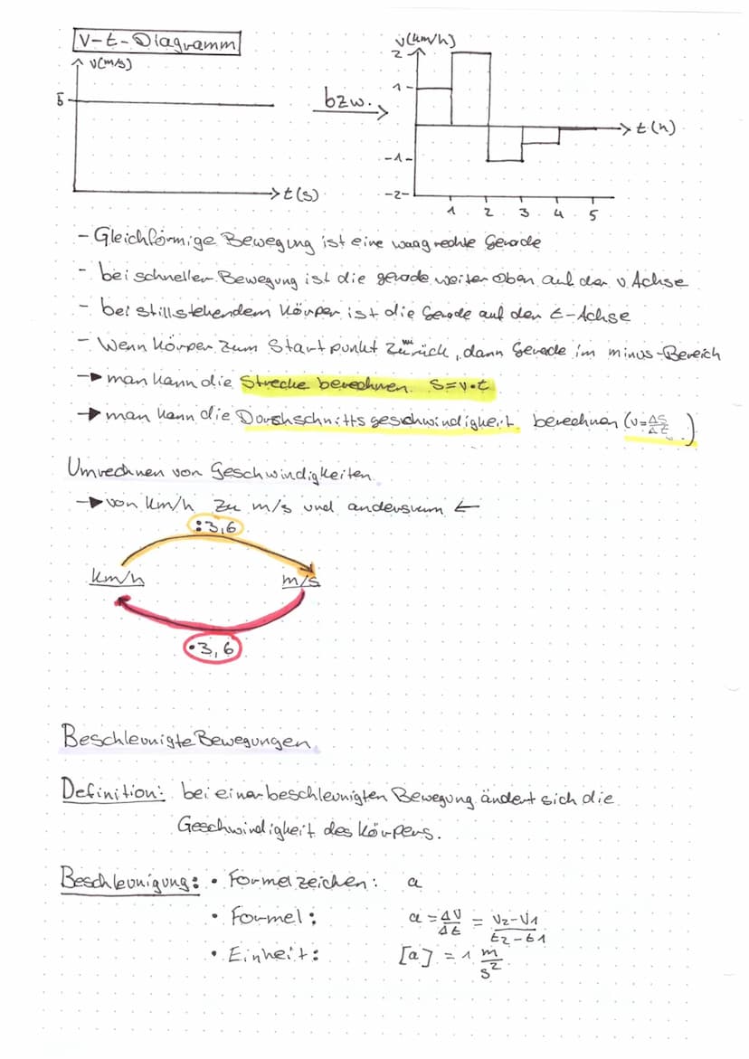 PHYSIK-KA-1
S
Gleichförmige Bewegungen
Definition: Bewegungen, bei denen in gleichen Zeiten, gleiche
Strecken Zurich gelegt werden (> Konsta