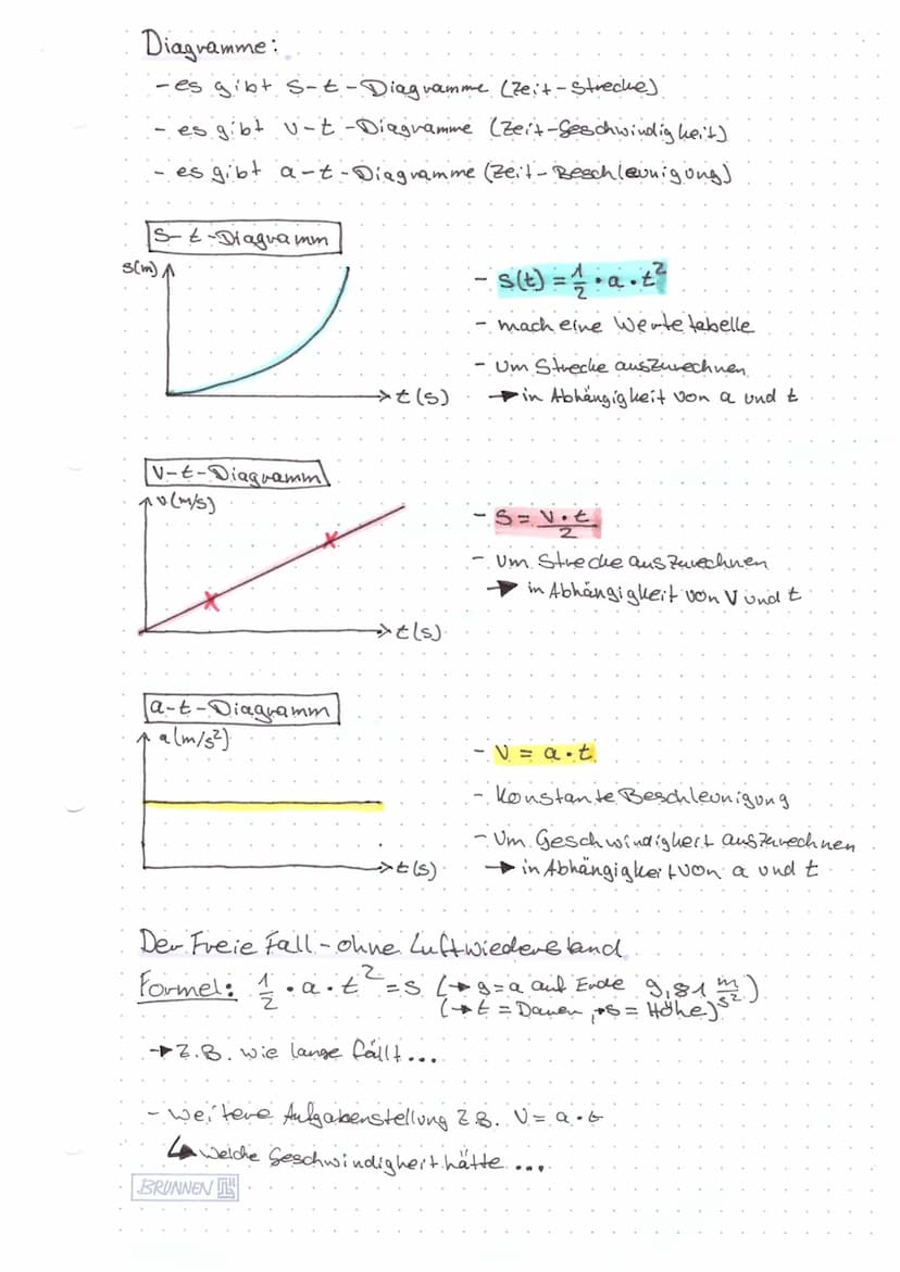 PHYSIK-KA-1
S
Gleichförmige Bewegungen
Definition: Bewegungen, bei denen in gleichen Zeiten, gleiche
Strecken Zurich gelegt werden (> Konsta