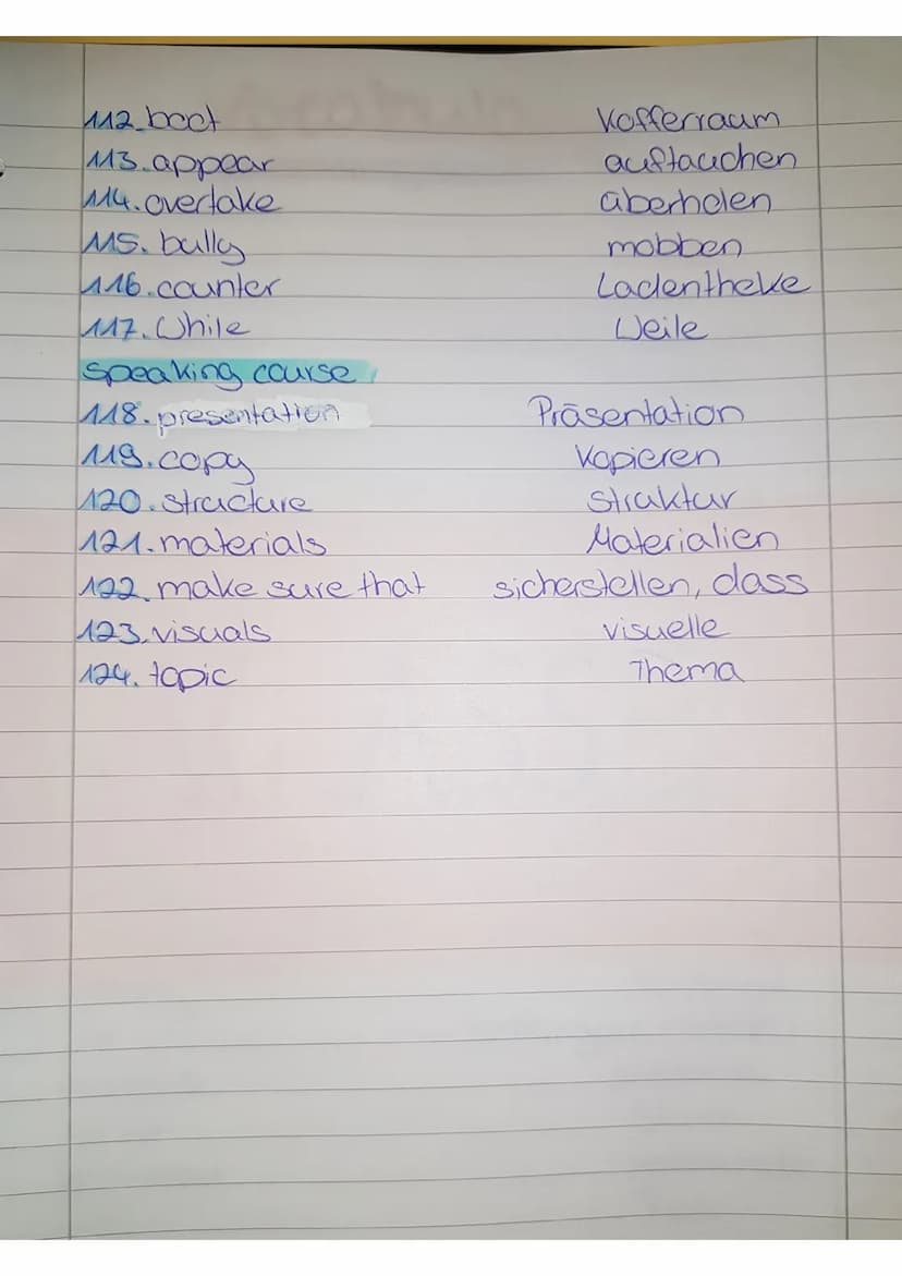 Vocabulary
Unit 1: Life down under.
English
1. Aboriginal
2. nickname
3.inland
4. landscape
5. Climate
6. reef
Theme 1
7 ban len)
8. best-kn