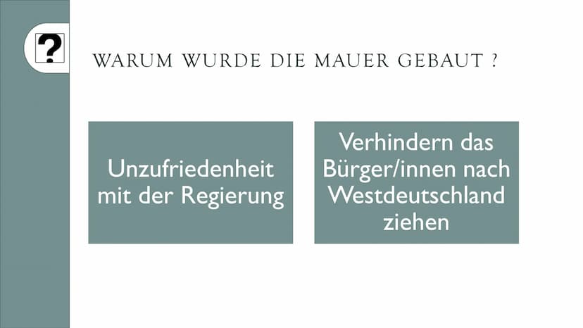 MAUERBAU
1961
Amelie und Leoni
THE NEW GLIEDERUNG
?
WARUM WURDE
DIE MAUER
GEBAUT ?
A
FOLGEN DES
MAUERBAUS
?
WER HAT DEN BAU
VERANLASST ?
FAL