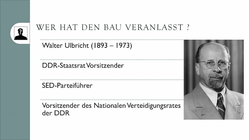MAUERBAU
1961
Amelie und Leoni
THE NEW GLIEDERUNG
?
WARUM WURDE
DIE MAUER
GEBAUT ?
A
FOLGEN DES
MAUERBAUS
?
WER HAT DEN BAU
VERANLASST ?
FAL