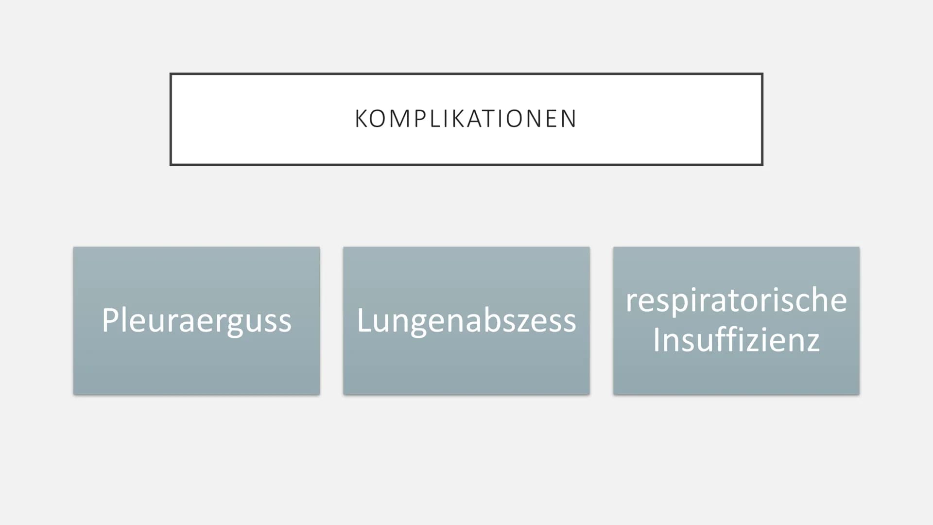 PNEUMONIE
Quelle: I care Krankheitslehre © 2019 Georg Thieme Verlag KG AGENDA
1. Definition
2. Pathophysiologie
3. Risikofaktoren
4. Symptom
