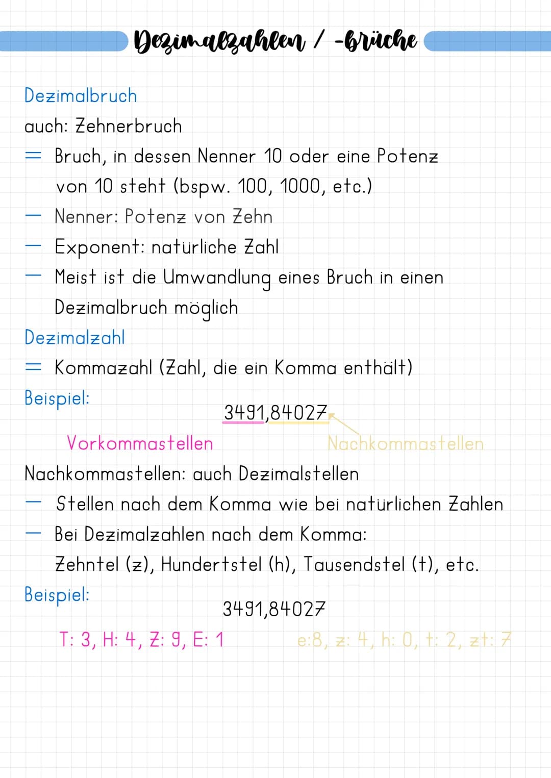 Dezimalzahlen / -brüche
Dezimalbruch
auch: Zehnerbruch
Bruch, in dessen Nenner 10 oder eine Potenz
von 10 steht (bspw. 100, 1000, etc.)
Nenn