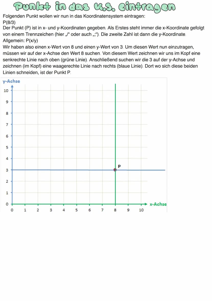 Koordinatensystem
Ein Koordinatensystem hilft uns Punkte an einer bestimmten Position zeichnen zu können. Ein
Koordinatensystem ist erst ein