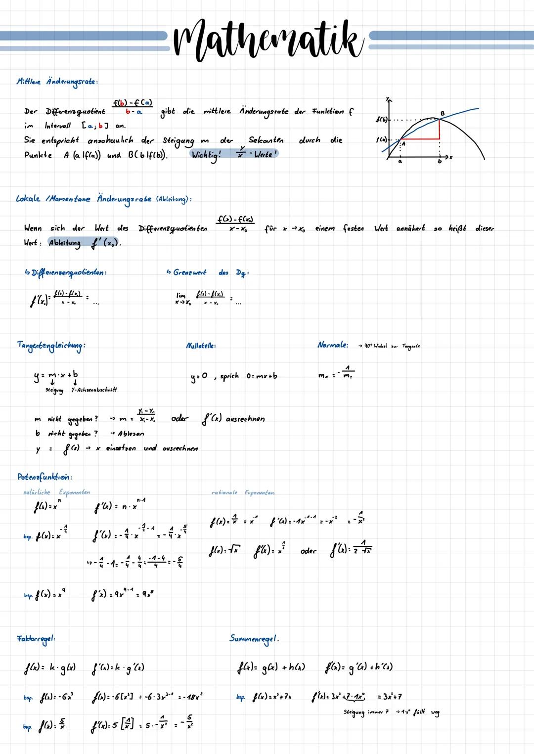 Mittlere Änderungsrate:
↳ Differenzenquotienten:
f(x)-f(x₁) =
Der Different quotient
im Intervall [a, b] an.
Sie entspricht anschaulich der 