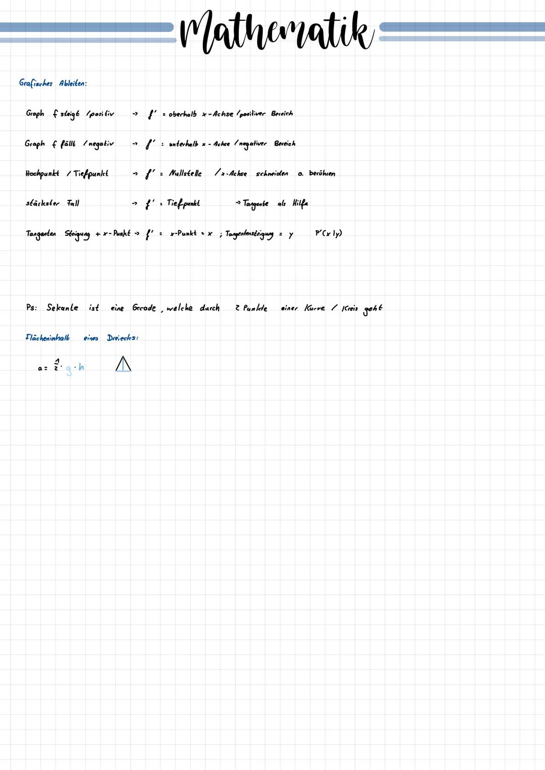 Mittlere Änderungsrate:
↳ Differenzenquotienten:
f(x)-f(x₁) =
Der Different quotient
im Intervall [a, b] an.
Sie entspricht anschaulich der 