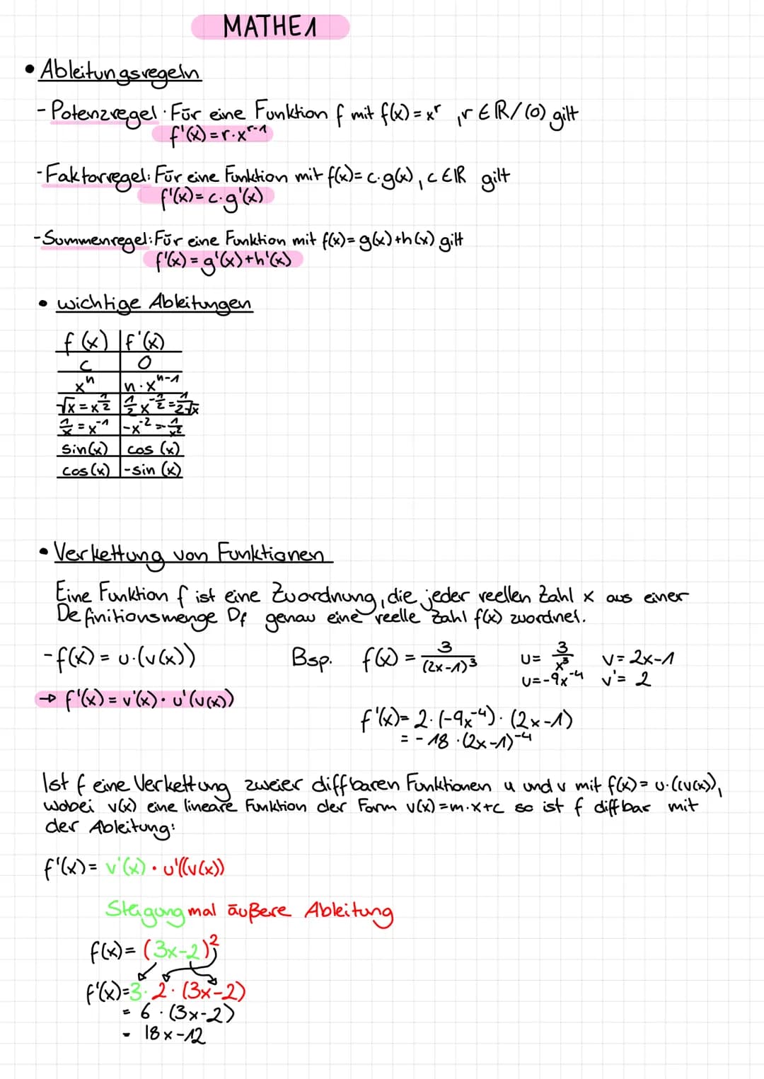 • Ableitungsregeln
-Potenzregel Für eine Funktion f mit f(x) = x² ₁VER / (0) gilt
f'(x)=√₁x²-₁
-Faktorregel: Für eine Funktion mit f(x)= c.g