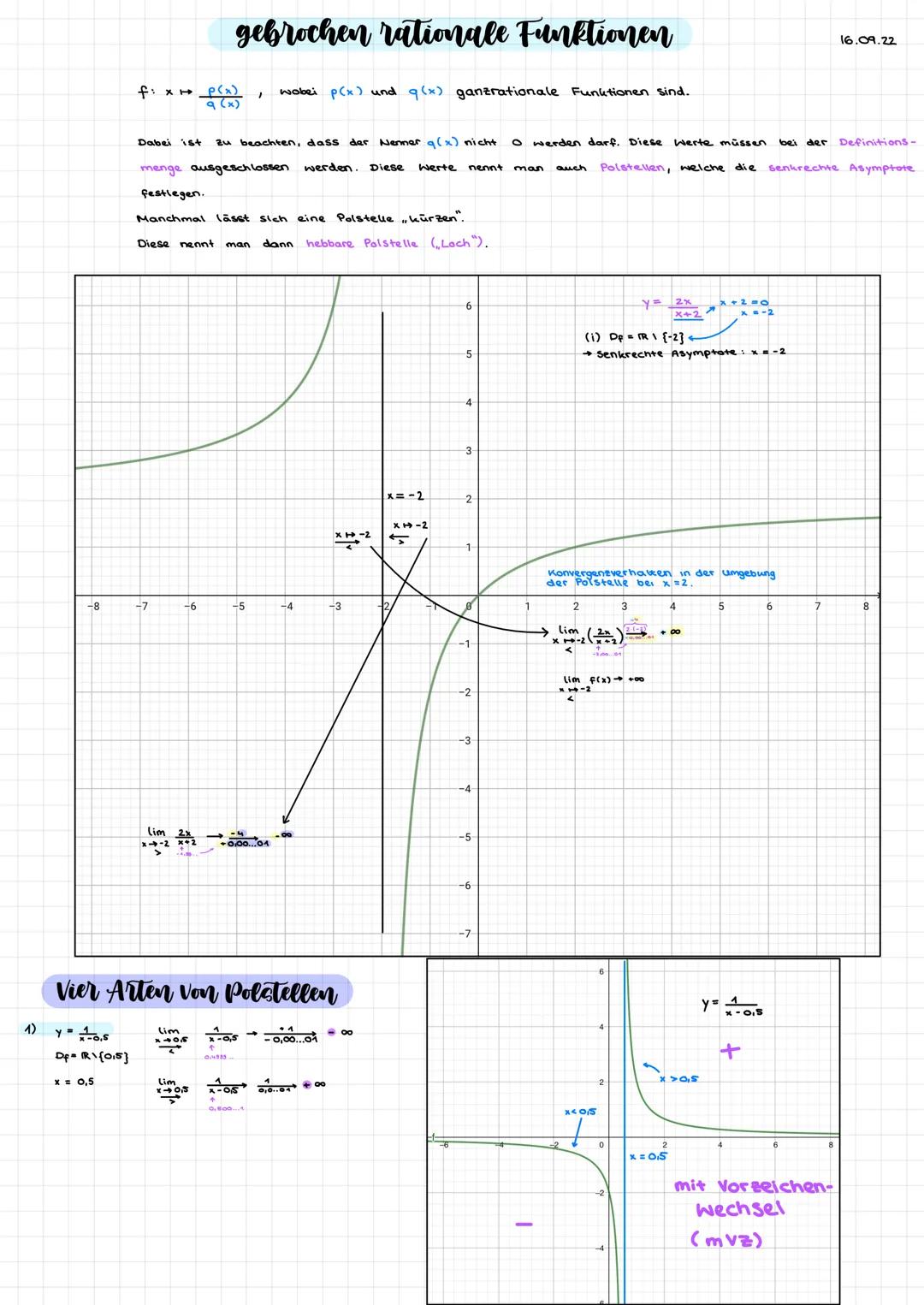 # gebrochen rationale Funktionen

$f: x \mapsto \frac{p(x)}{q(x)}$, wobei $p(x)$ und $q(x)$ ganzrationale Funktionen sind.

16.09.22

Dabei 