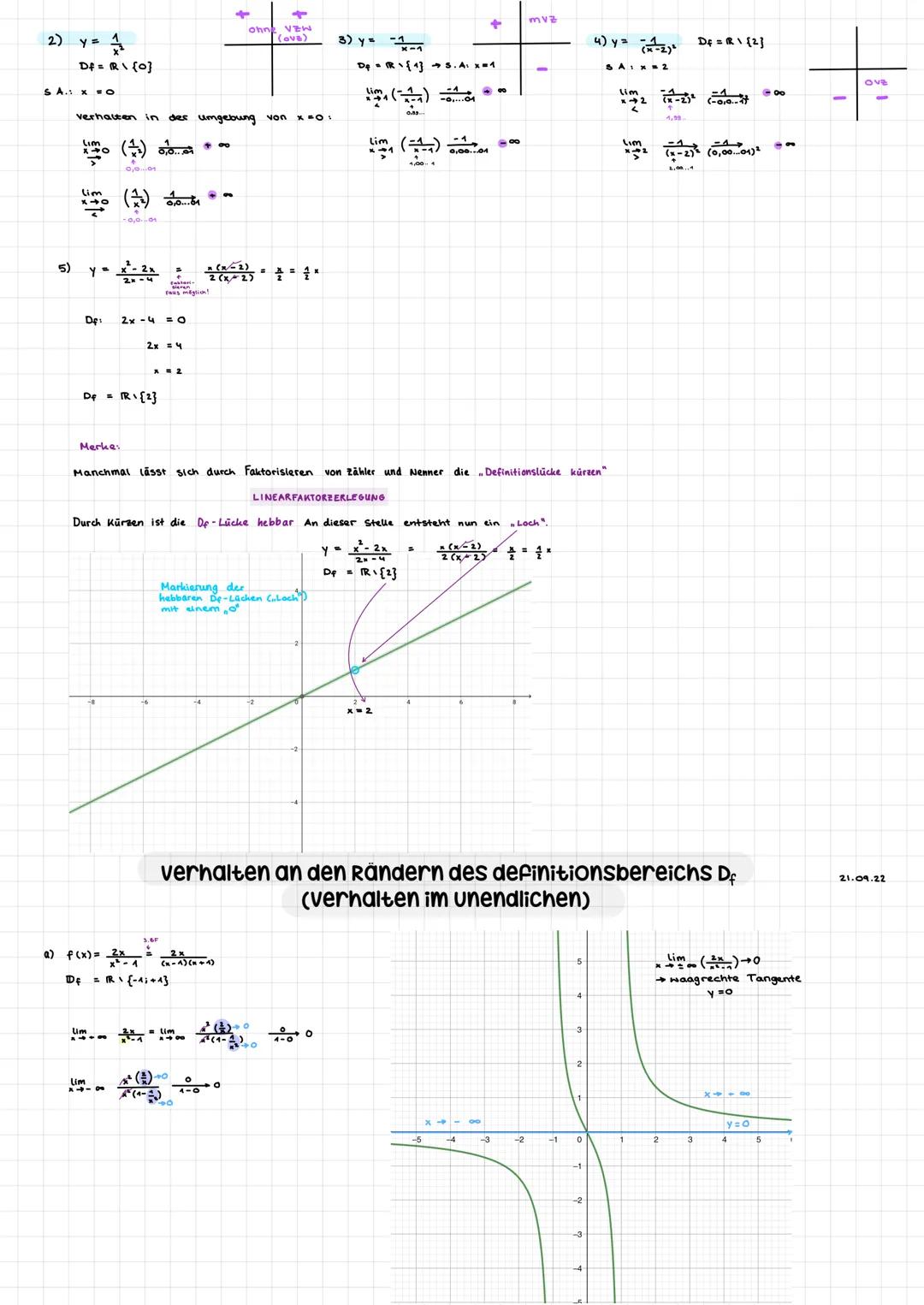 # gebrochen rationale Funktionen

$f: x \mapsto \frac{p(x)}{q(x)}$, wobei $p(x)$ und $q(x)$ ganzrationale Funktionen sind.

16.09.22

Dabei 